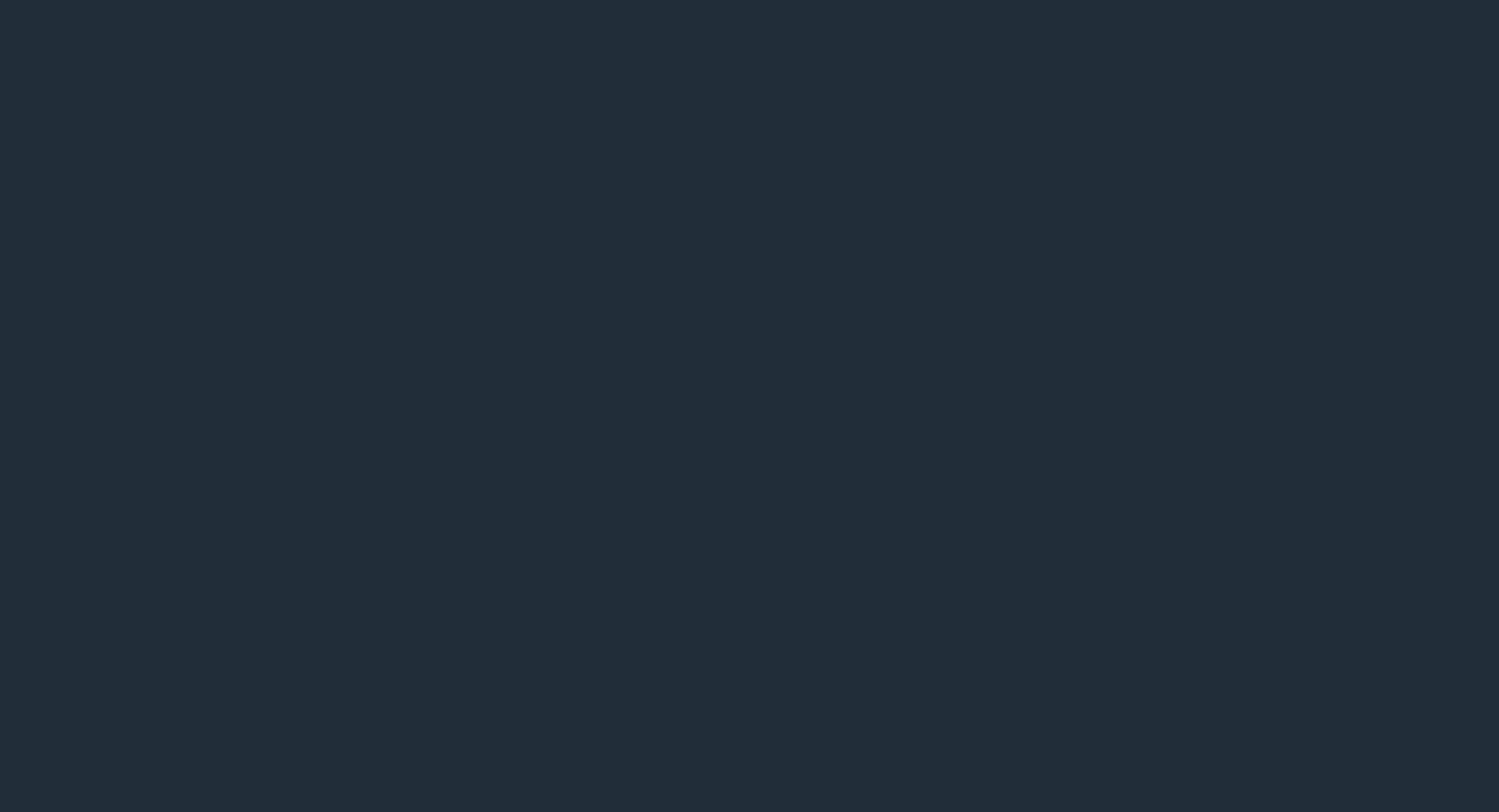 Dm Grup